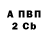 Amphetamine Розовый Anastaxxi